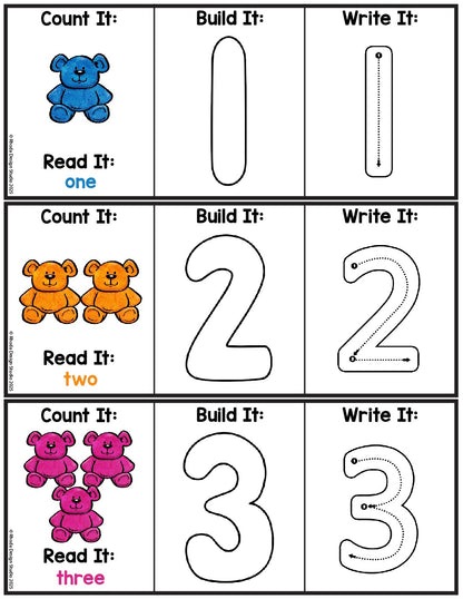 Count it, Read it, Build It, Write, It: Number Sense