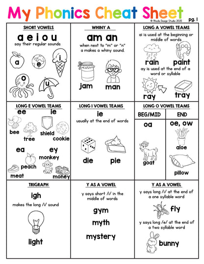 Phonics Checklists for Teachers